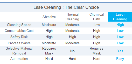 Laser Cutting Machine