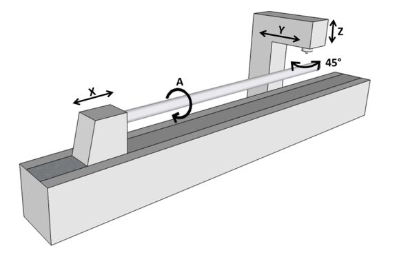 laser tube cutting technologies