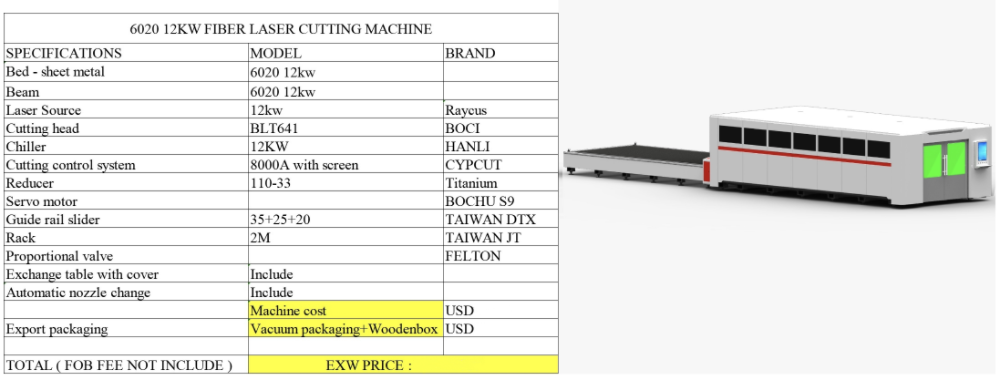 CO2 Laser Cutting Machine